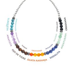 Chakras Bienestar Sterling Silver and Gemstone Necklace